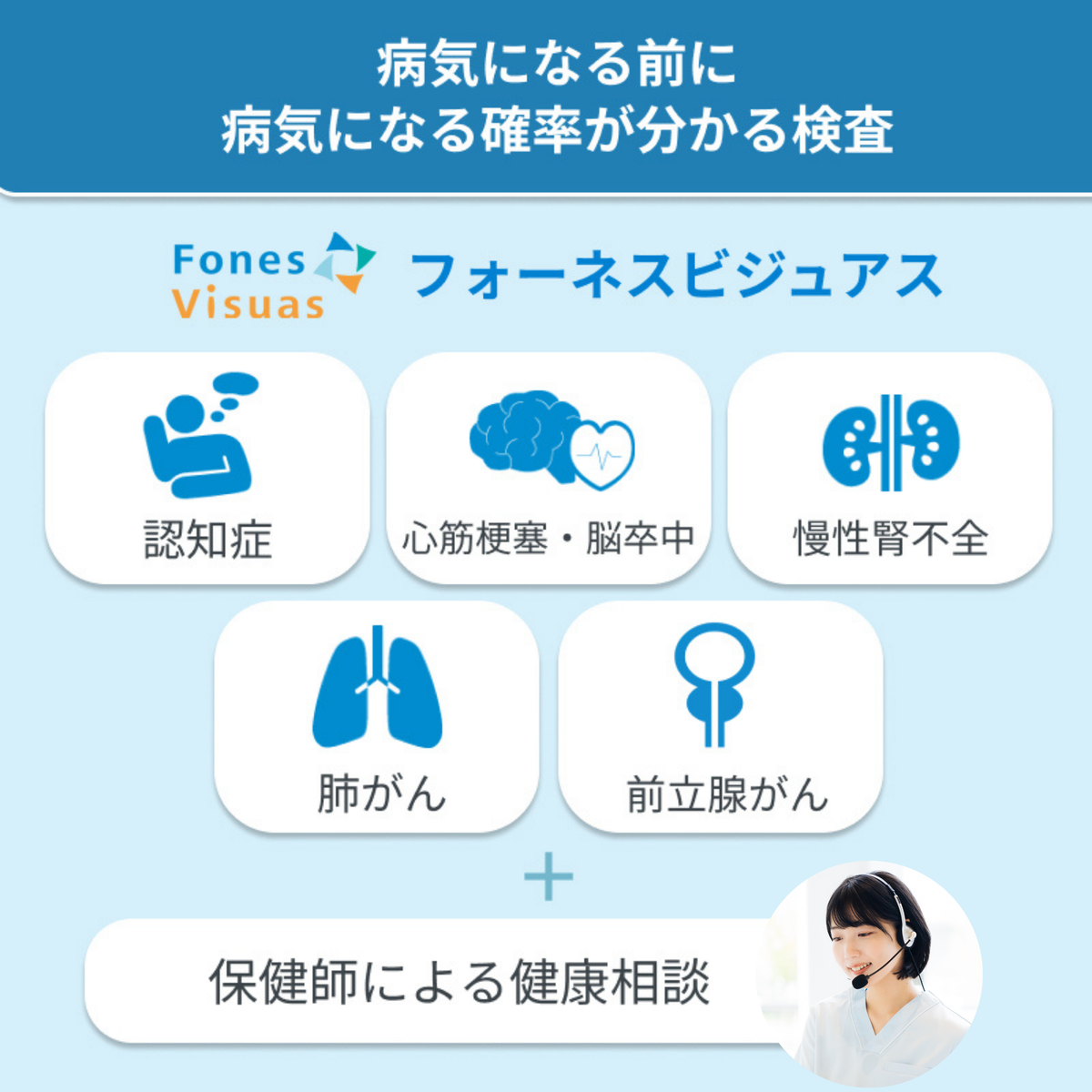 フォーネスビジュアス 疾病リスク予測フルセット(認知症/心筋梗塞・脳卒中/慢性腎不全/肺がん/前立腺がん)