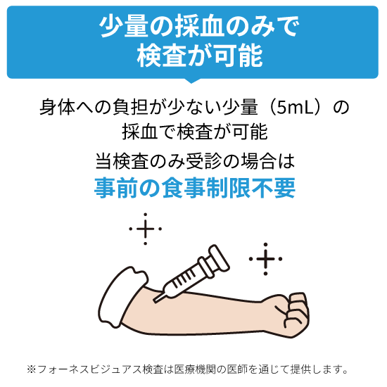 【ペアプラン】フォーネスビジュアス 疾病リスク予測フルセット(認知症/心筋梗塞・脳卒中/慢性腎不全/肺がん/前立腺がん)