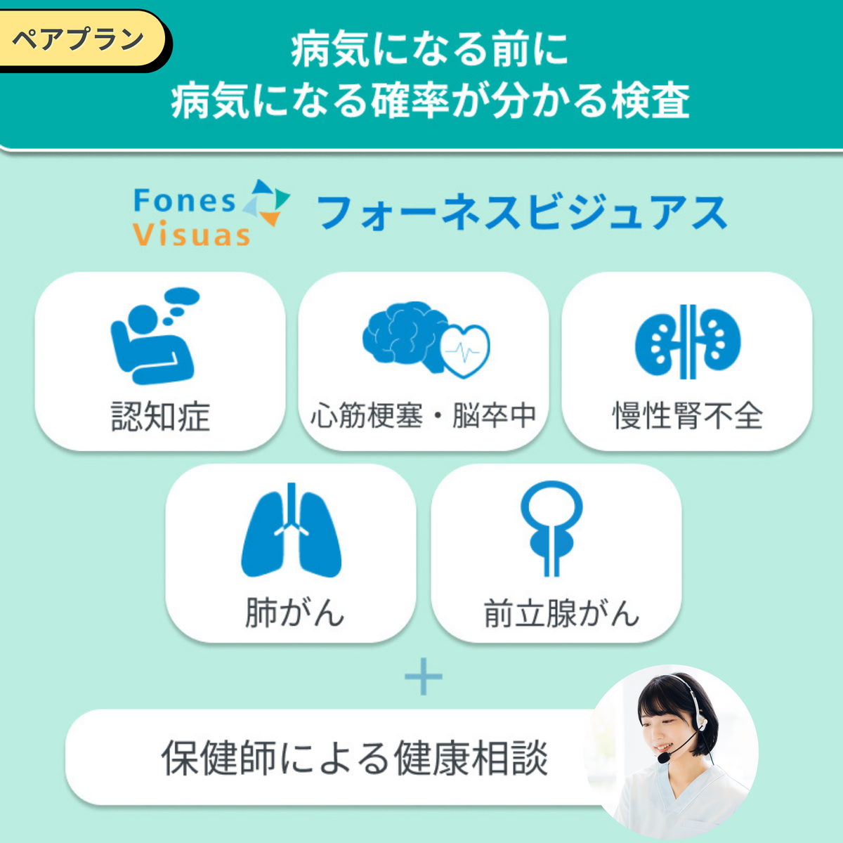 【ペアプラン】フォーネスビジュアス 疾病リスク予測フルセット(認知症/心筋梗塞・脳卒中/慢性腎不全/肺がん/前立腺がん)