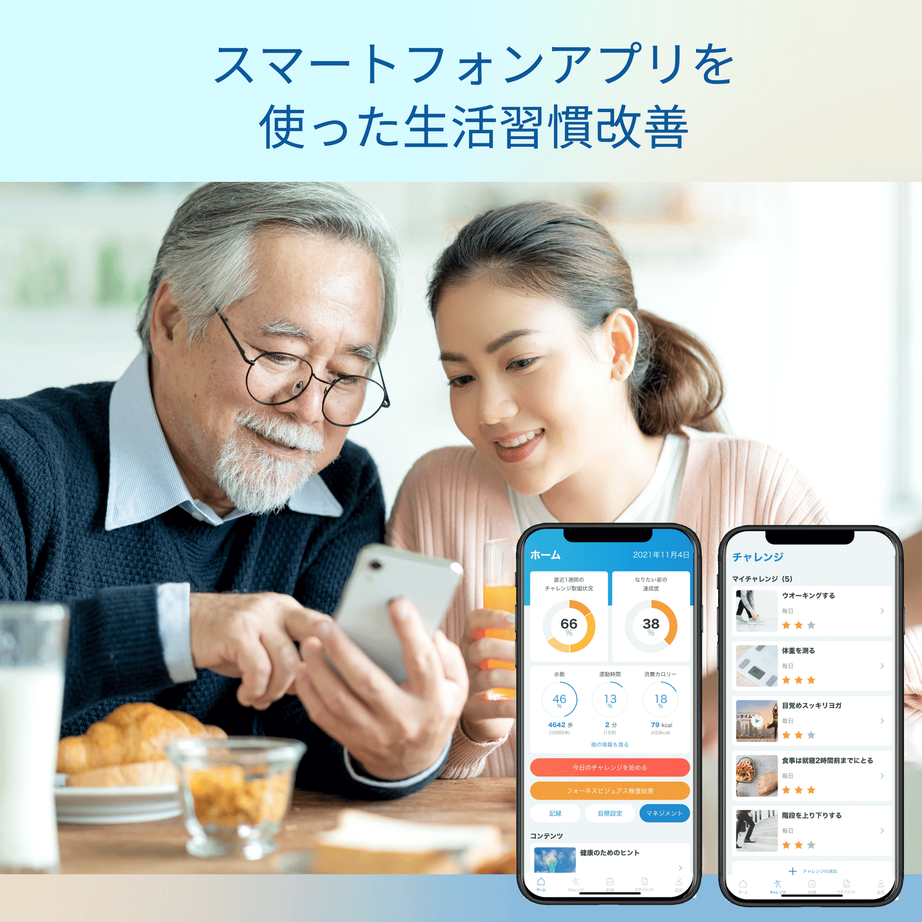 フォーネスビジュアスBiz 心筋梗塞・脳卒中/肺がん/慢性腎不全リスク予測セット