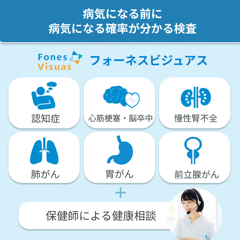 フォーネスビジュアス 疾病リスク予測フルセット(認知症/心筋梗塞・脳卒中/慢性腎不全/肺がん/胃がん/前立腺がん)