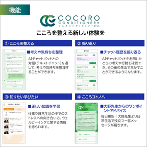 【予約販売】  NEC メンタルウェルビーイングサービス「こころコンディショナー plus」1年契約プラン